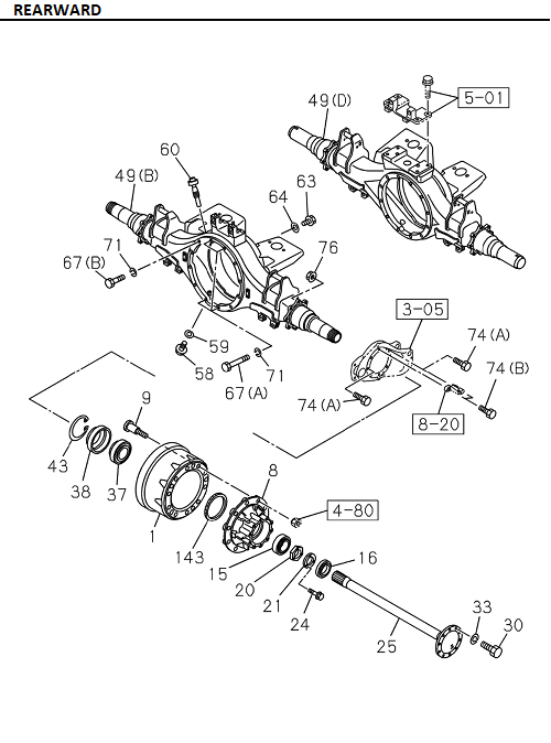 Partial Engine